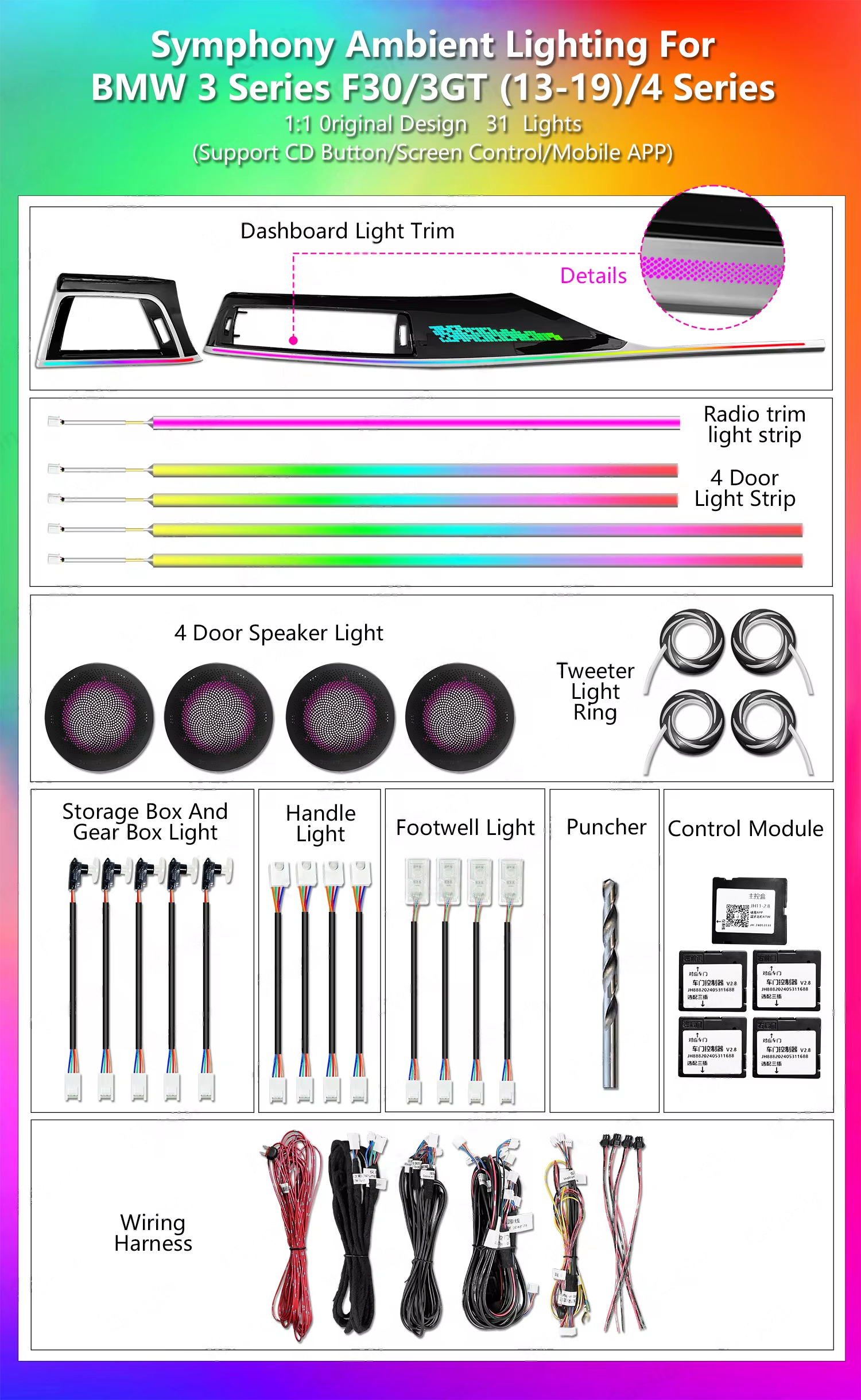 CRIS  Color F30 Ambient Light for BMW 4 Series Gran Coupe F36 F33 F32 Car Dashboard Trim Interior LED Lighting Upgrade