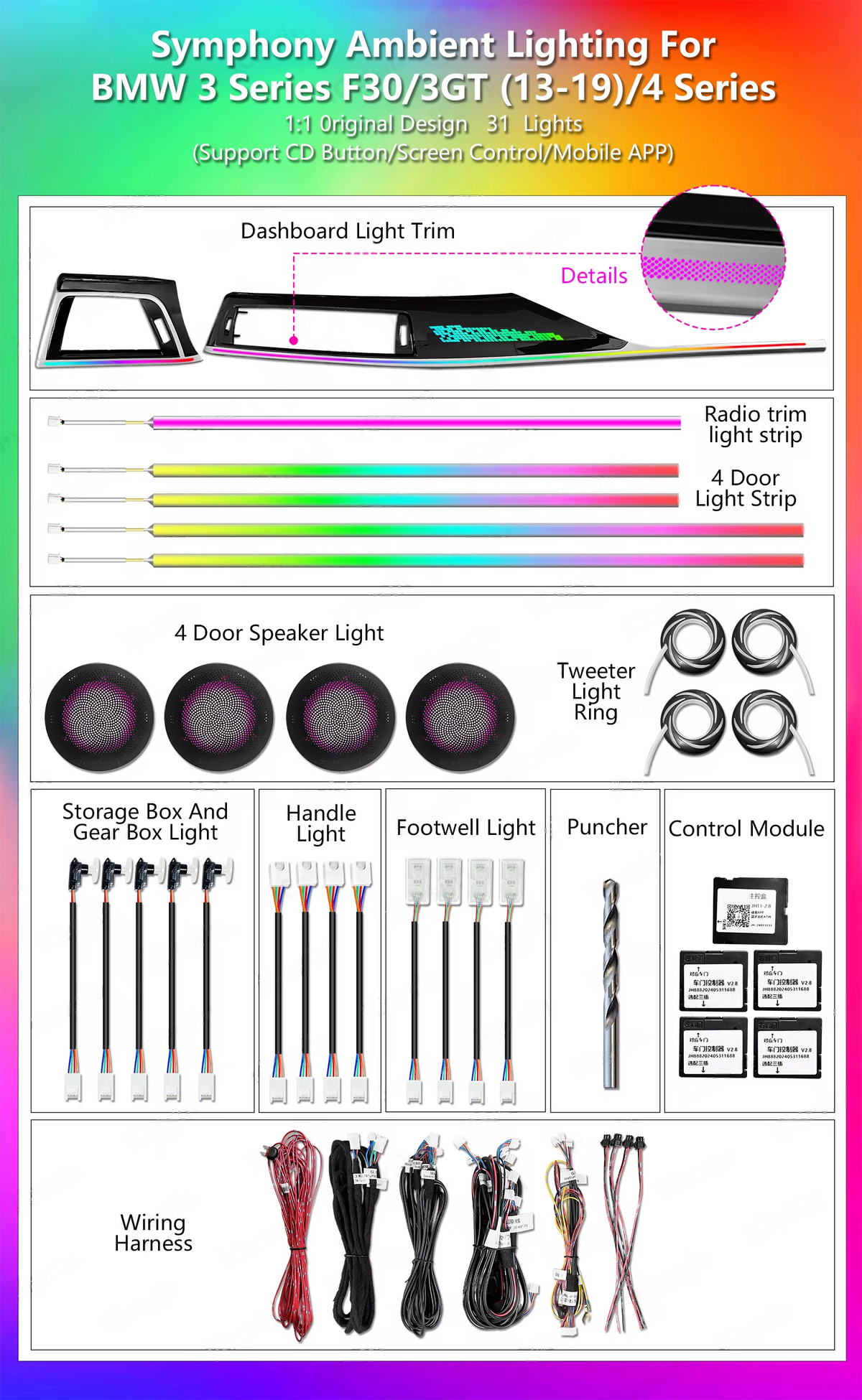 CRIS  Color F30 Ambient Light for BMW 4 Series Gran Coupe F36 F33 F32 Car Dashboard Trim Interior LED Lighting Upgrade