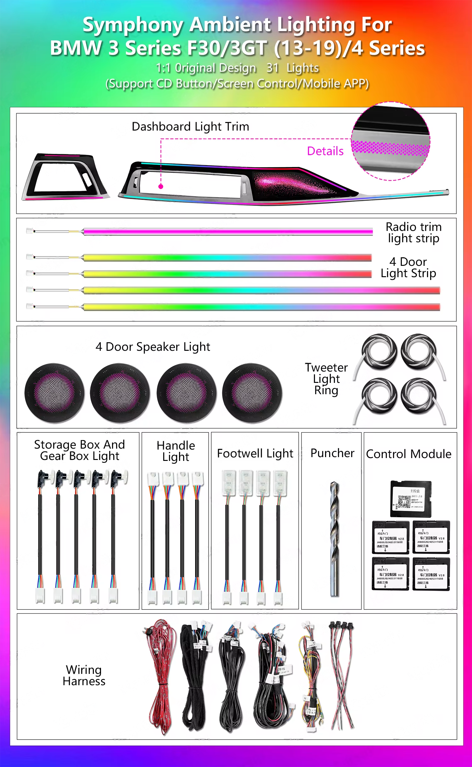CRIS  Color F30 Ambient Light for BMW 4 Series Gran Coupe F36 F33 F32 Car Dashboard Trim Interior LED Lighting Upgrade