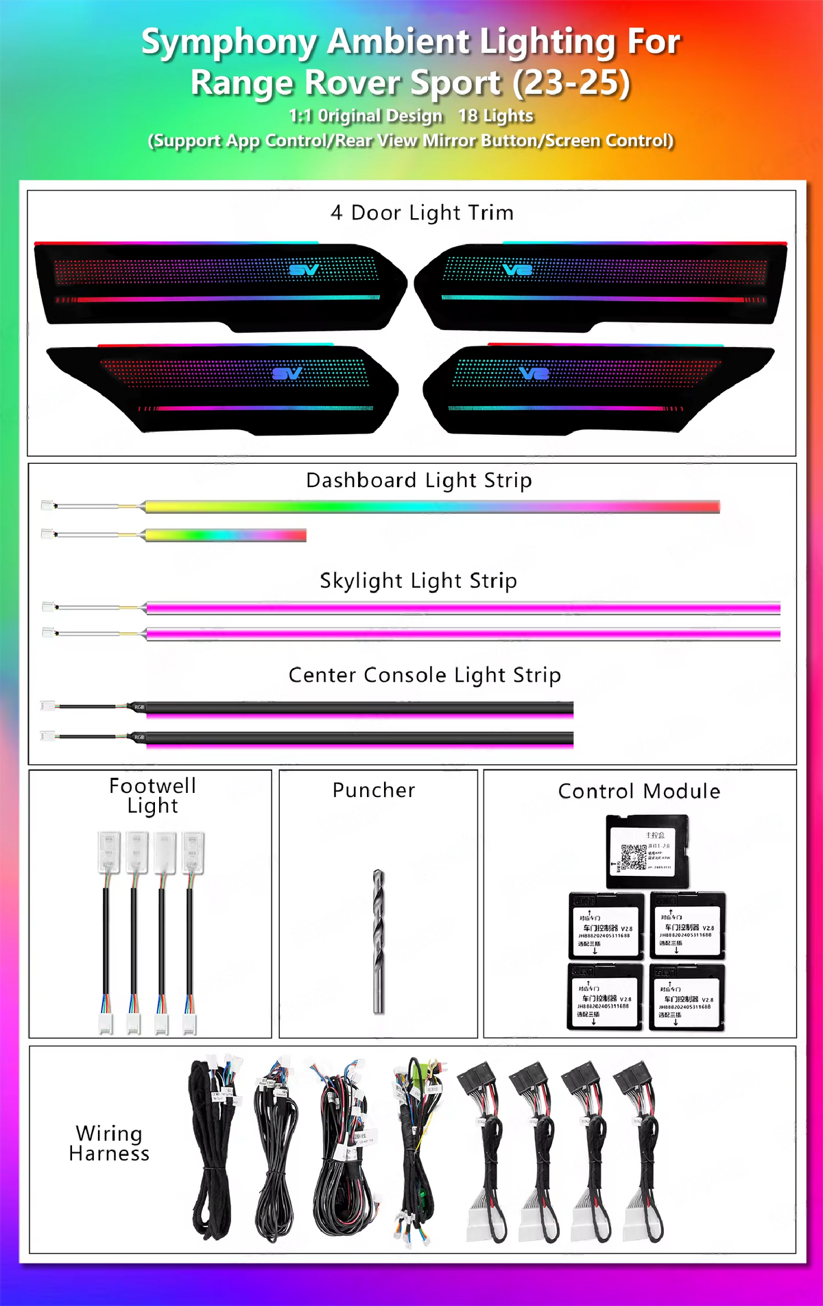CRIS  Upgrade Symphony LED Car Interior Ambient Lighting for Land Rover Range Rover Sport 2023-2025 Decoration Accessories