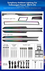 CRIS  for Volkswagen Passat B8 2015-2022 Ambient Light Dynamic Carbon/Wood Style Panel Kit Car Interior Lighting Accessories