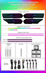 CRIS  Upgrade Symphony LED Car Interior Ambient Lighting for Land Rover Range Rover Sport 2023-2025 Decoration Accessories