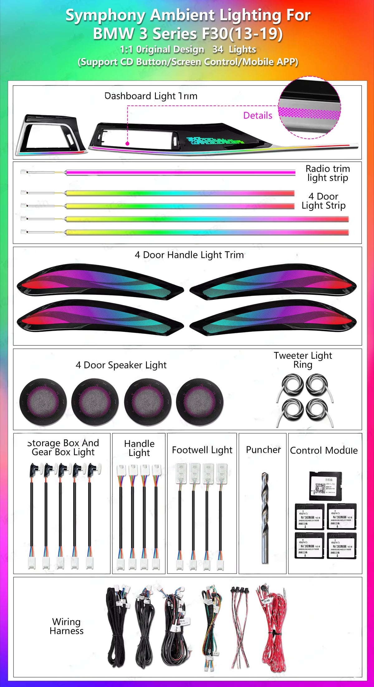 CRIS  Upgrade LED Car Interior Ambient Lighting for BMW 3/4 Series 3GT F30 F31 F34 F36 2011-2019 Decoration Parts Accessories