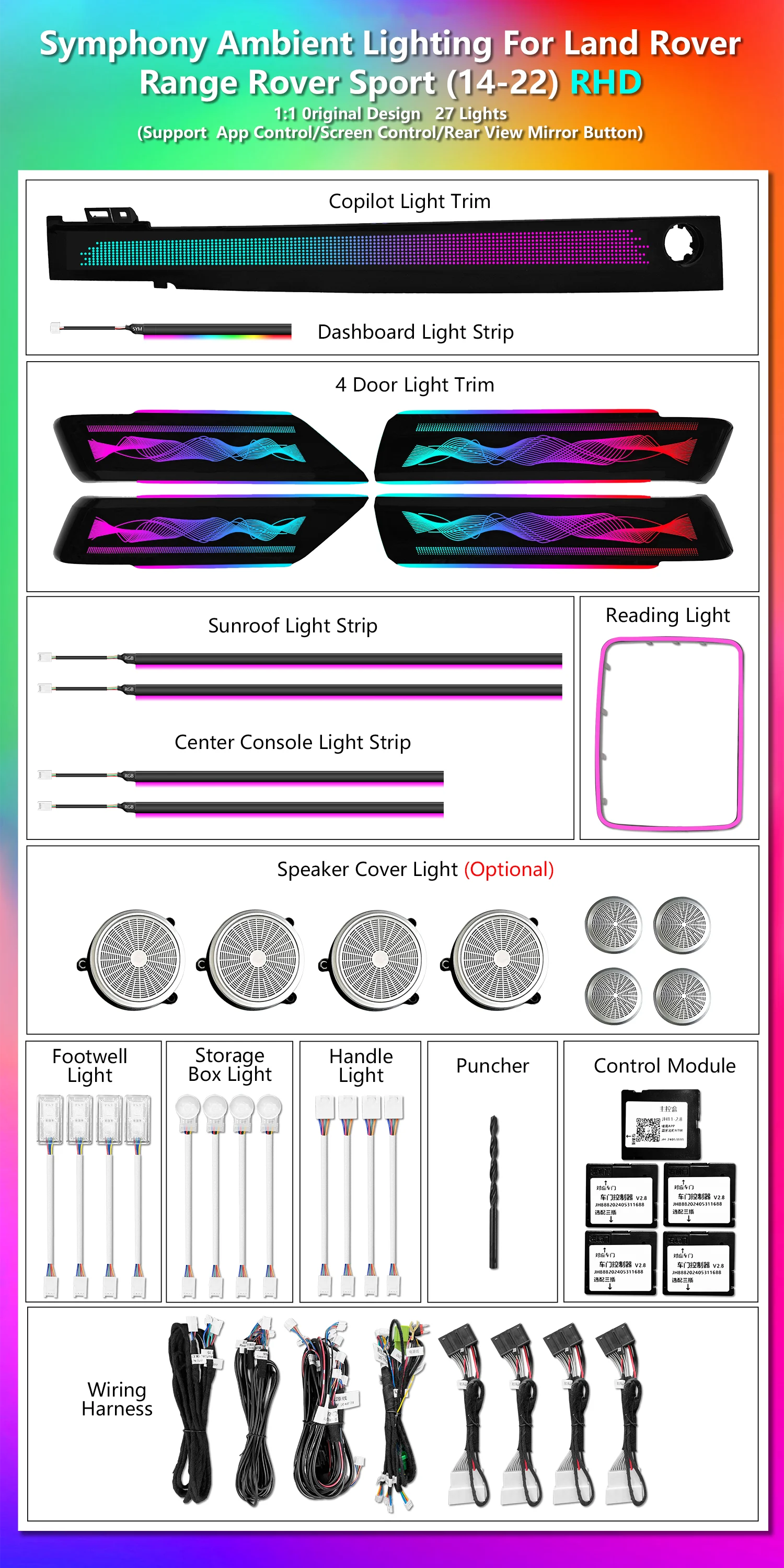 CRIS RHD ICarsin Upgrade Symphony LED Car Interior Ambient Lighting for Land Rover Range Rover Sport 2013-2022 Decoration Accessories