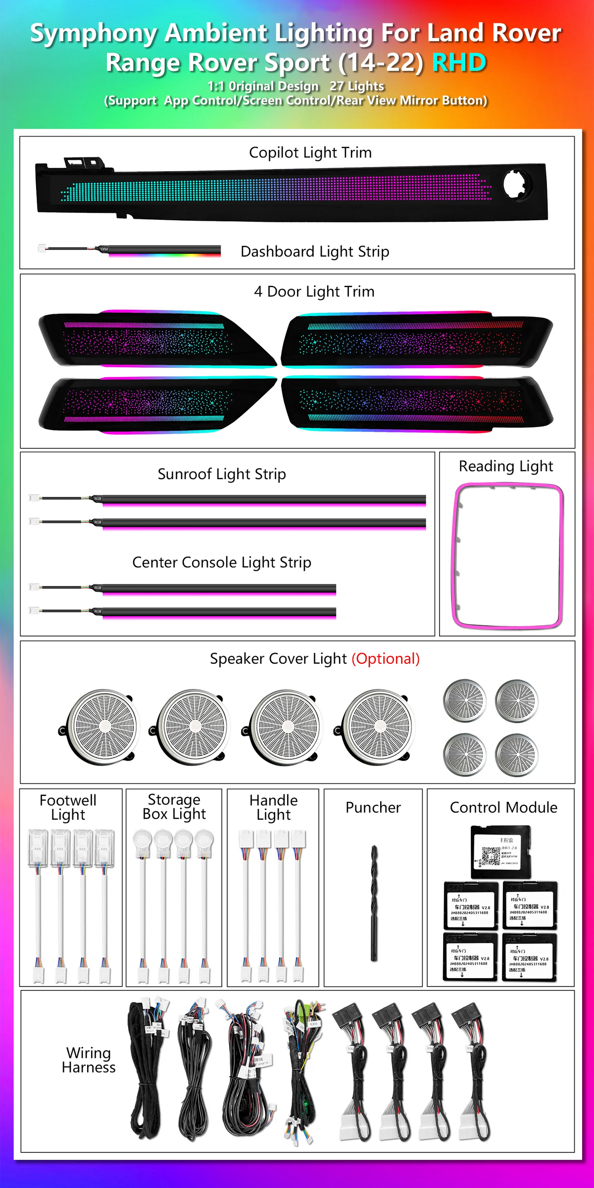 CRIS RHD ICarsin Upgrade Symphony LED Car Interior Ambient Lighting for Land Rover Range Rover Sport 2013-2022 Decoration Accessories