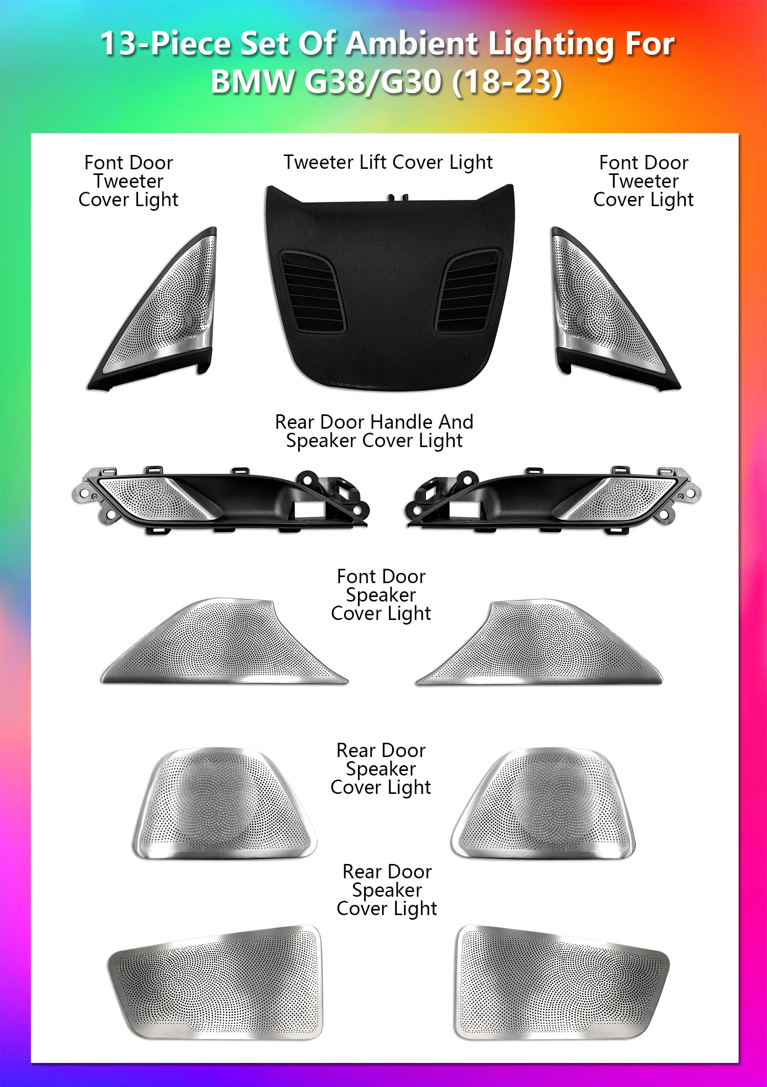 CRIS Upgrade RGB LED Car Interior Ambient Lighting for BMW 5 Series G30 G38 Speaker Cover Trim Decoration Accessories