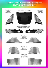 CRIS Upgrade RGB LED Car Interior Ambient Lighting for BMW 5 Series G30 G38 Speaker Cover Trim Decoration Accessories