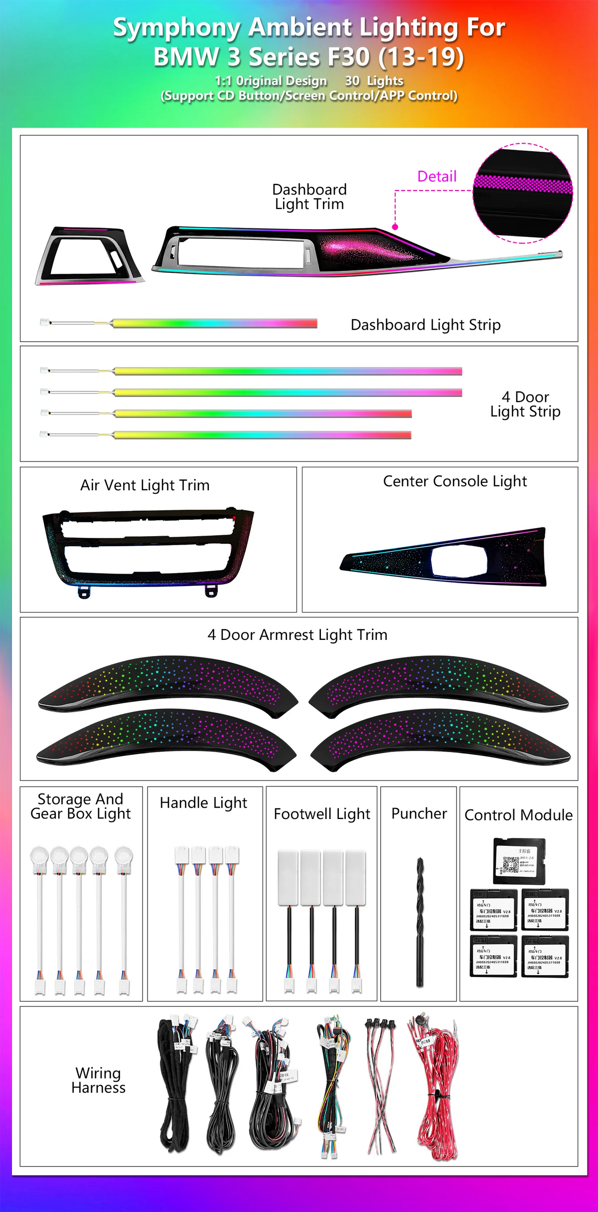 CRIS  for BMW 3/4 Series 2013-2019 F30 F34 Ambient Light Dynamic Colorful Galaxy Style Car Interior LED Lighting Upgrade Kit