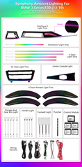 CRIS  for BMW 3/4 Series 2013-2019 F30 F34 Ambient Light Dynamic Colorful Galaxy Style Car Interior LED Lighting Upgrade Kit
