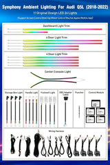 CRIS  for Audi Q5 2018-2023 Ambient Light Dynamic Symphony Colorful Car Interior LED Screen Control Ambient Light Accessories