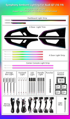 CRIS for Audi Q7 Q8 4M 2016-2019 Facelit 2016-2025 Ambient Light Car Interior64 Colors Dynamic LED Ambient Lighting Upgrade Kit