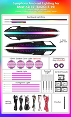 CRIS  for BMW X5 F15 X6 F16 Ambient Light Upgrade Colorful Galaxy Phantom Style Symphony LED Car Interior Ambient Light Kit