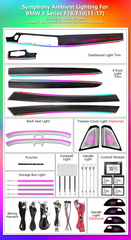 ICarsin 适用于宝马 5 系 F10 F11 F18 2011-2017 款 车内氛围灯升级动态 256 色 LED 车内氛围灯装饰套件