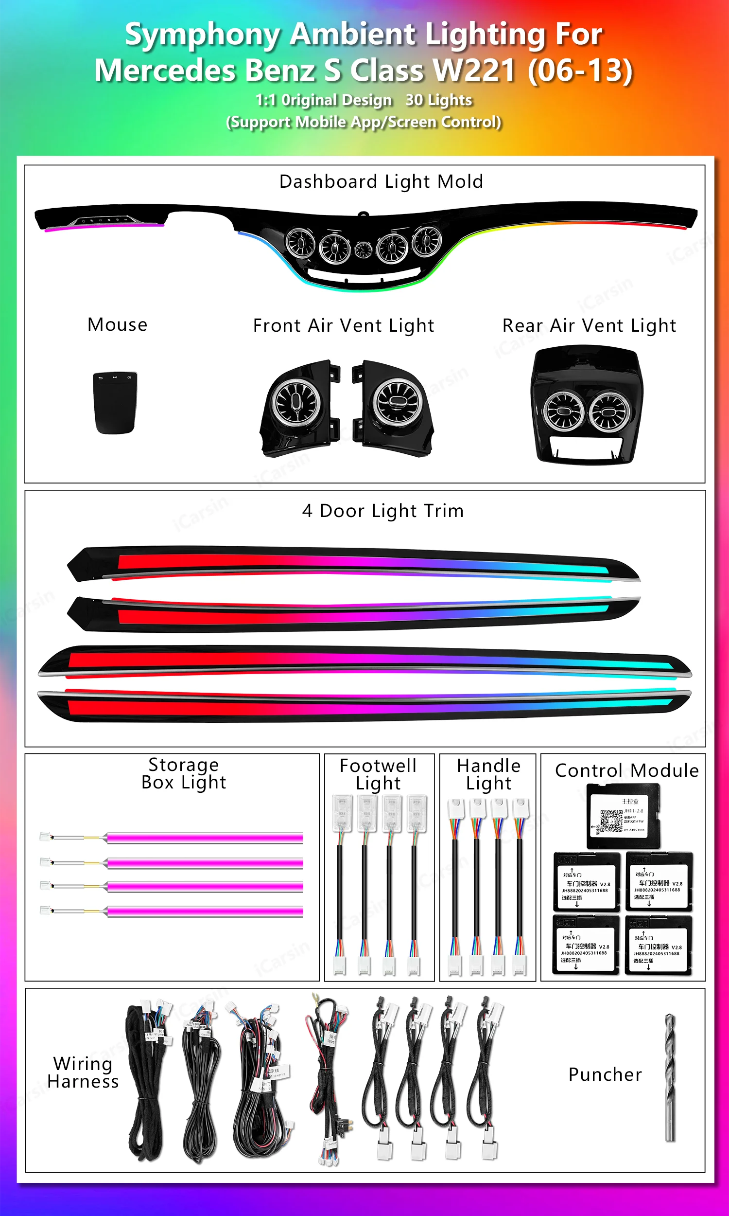 CRIS  Upgrade LED Interior Ambient Lighting for Mercedes Benz S-class W221 2005-2013 Trim Decoration Accessories Parts