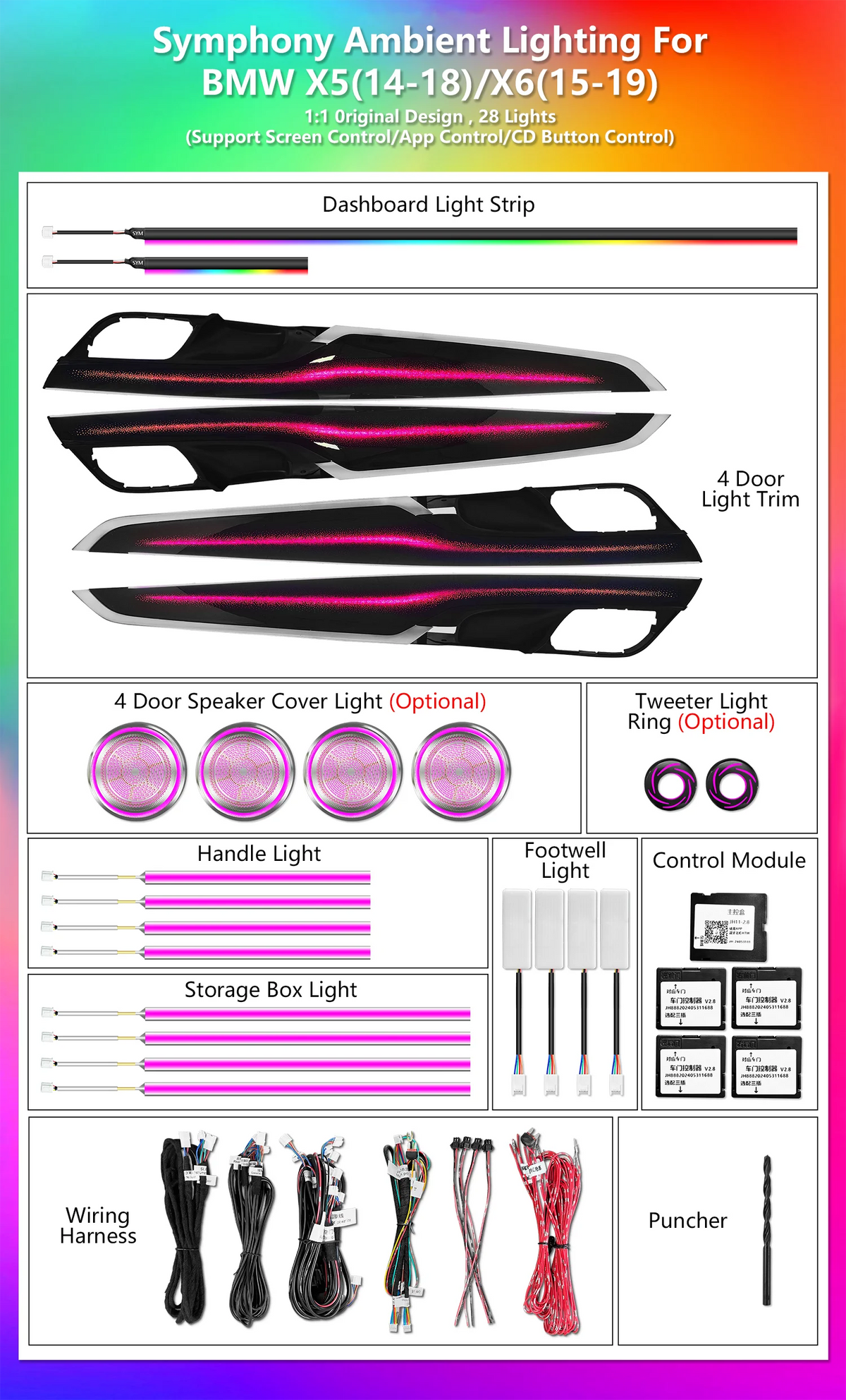 CRIS  for BMW X5 X6 F15 F16 2014 - 2018 Ambient Light Dynamic Colorful Galaxy Trim Panel Car Interior Lighting Upgrade Kit