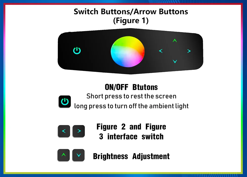 CRIS Upgrade Symphony Led Car Interior Ambient Light Accessories for Tesla Model 3/Y 2021-2024 Atmosphere Light Strip Decoration