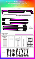 CRIS  for Porsche Panamera 971 2017-2024 Ambient Light Dynamic OEM Style Trim Panel Interior LED Lighting Upgrade Accessories