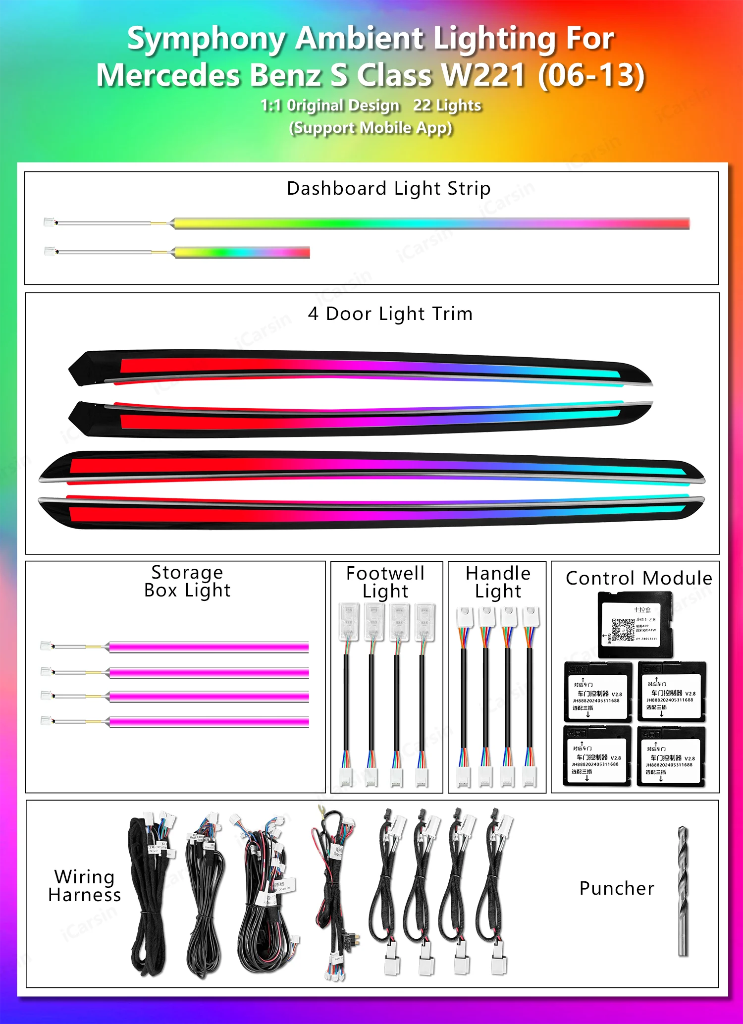 CRIS  Upgrade LED Interior Ambient Lighting for Mercedes Benz S-class W221 2005-2013 Trim Decoration Accessories Parts
