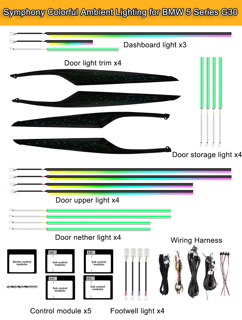 CRIS  for BMW 5 Series G30 Ambient Light Upgrade Dynamic Colorful Ambient Lighting Car Interior LED Light Accessories Trim Kit