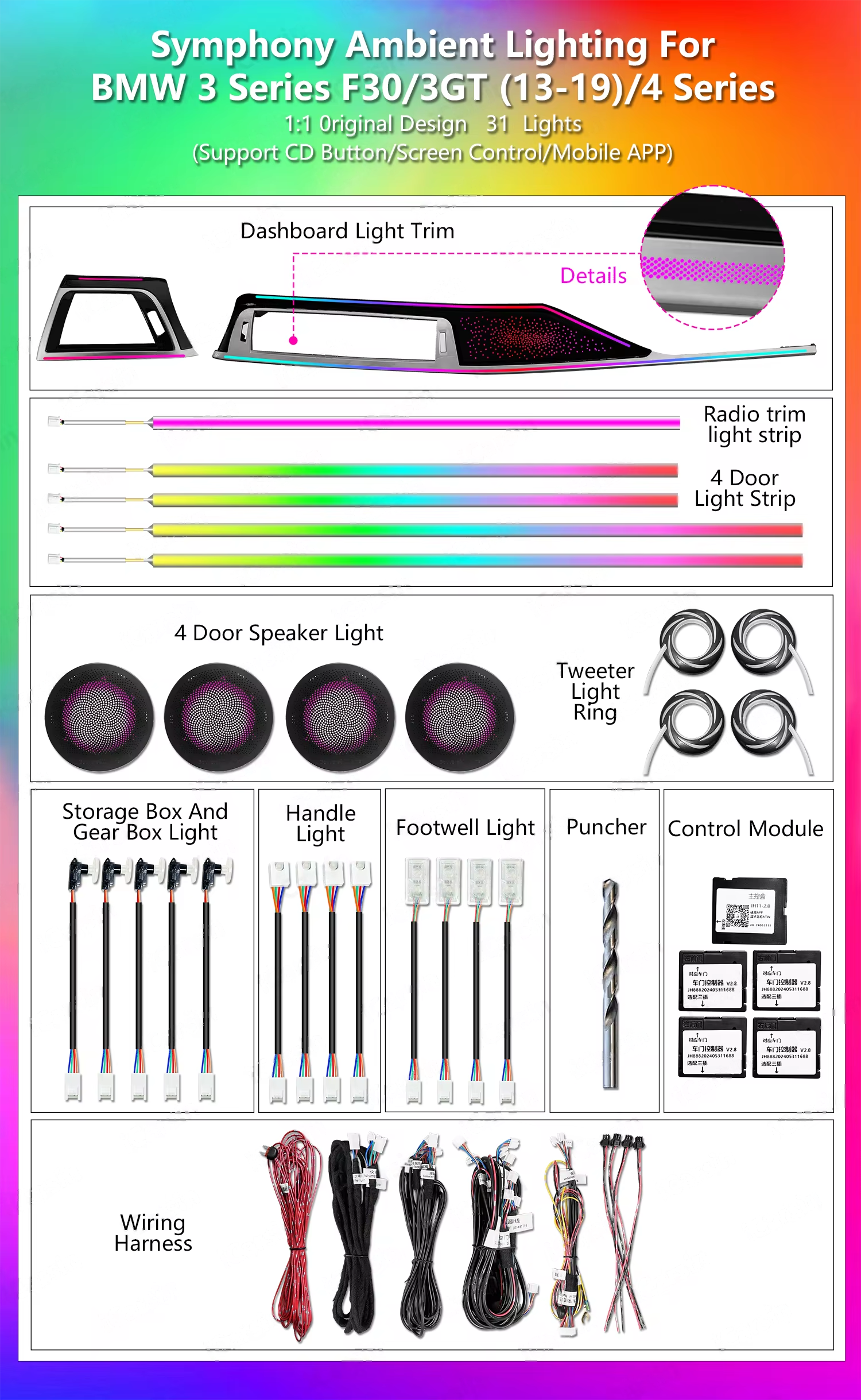 CRIS  Color F30 Ambient Light for BMW 4 Series Gran Coupe F36 F33 F32 Car Dashboard Trim Interior LED Lighting Upgrade