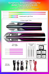 CRIS 64 Colors Dynamic Ambient Light for BMW G12 7 Series 2016-2022 Long Wheelbase 750Li M760Li Interior Lighting Upgrade