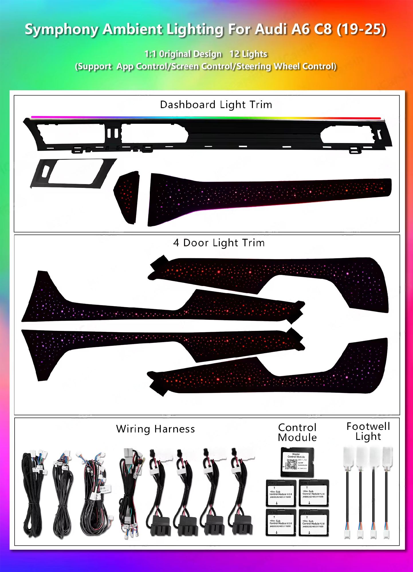 Upgrade European Version Led Car Interior Ambient Lighting Decoration for Audi A6/A7 C8 2019-2025 Atmosphere Trim Accessories